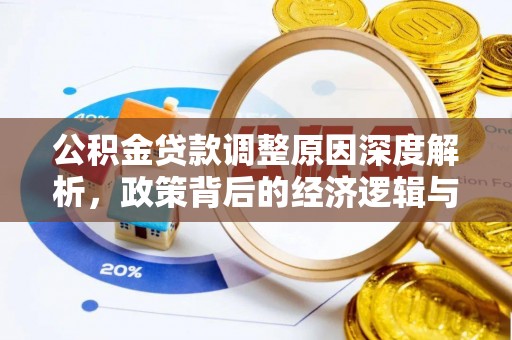 榆阳公积金贷款调整原因深度解析，政策背后的经济逻辑与民生影响